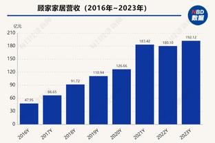 贝式弧线成为回忆！贝克汉姆那些华丽的助攻！